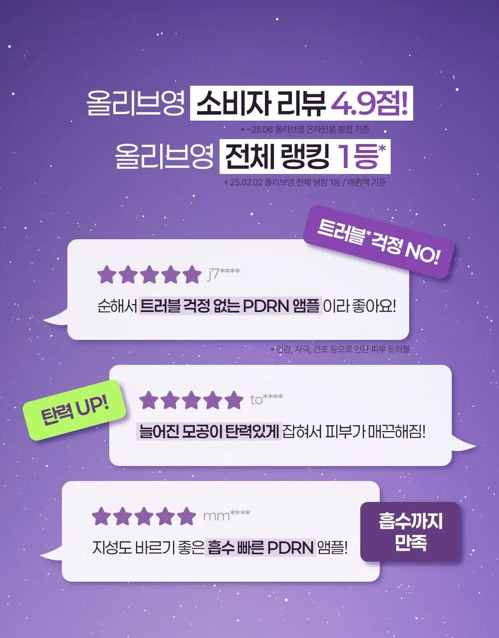 [진정탄력] 차앤박 더마앤서 액티브 부스트 PDRN앰플 30ml 기획 (+15ml 증정) 상세페이지 1